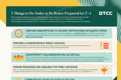 5 Things to Do Be Better Prepared
