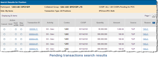 chase pending transactions